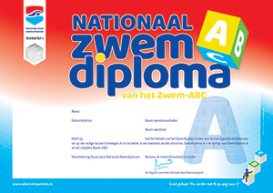 Het Zwem ABC