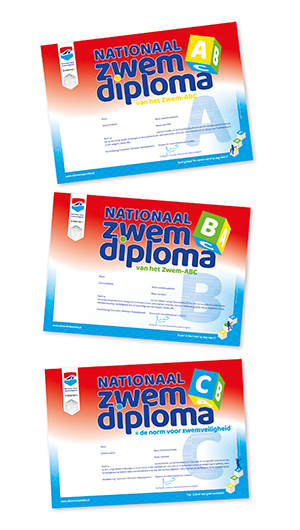 Het Zwem ABC